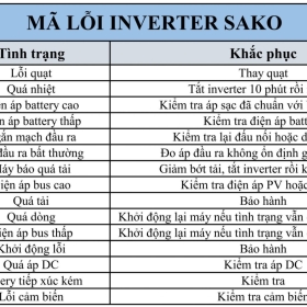 Danh sách các mã lỗi và cách khắc phục ở biến tần Sako