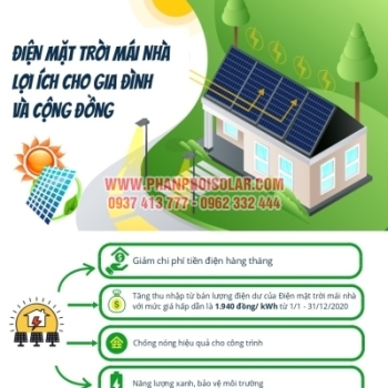 Lắp Đặt Điện Năng Lượng Mặt Trời Tại Phú Khương-Tây Ninh