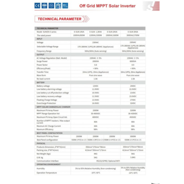 Biến tần Sako 2.7kw, 30-430VDC, E-Sun